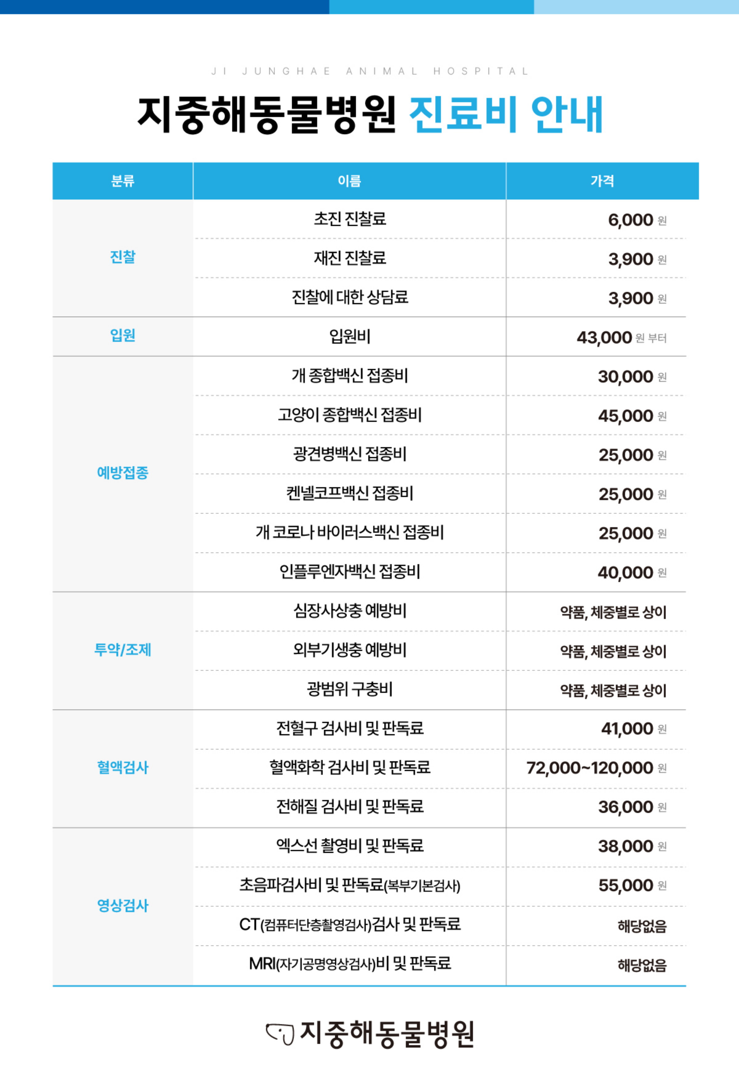 지중해동물병원 진료비 안내